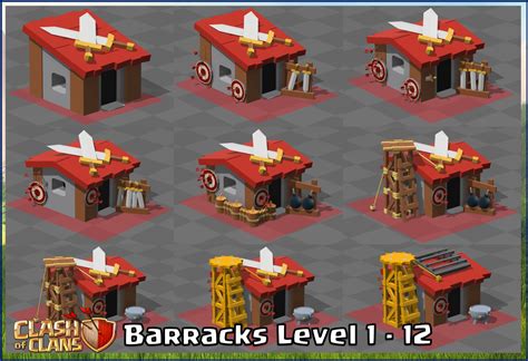 clash of clans 3d models|barracks from clash of clans free download.